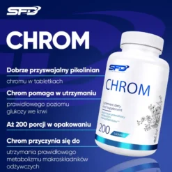 Chrom 200 tabletek