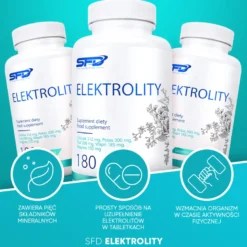 Elektrolity 180 tabletek