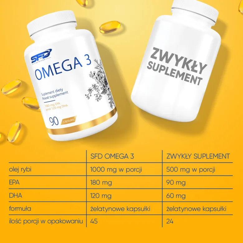 Omega 3 90softgels