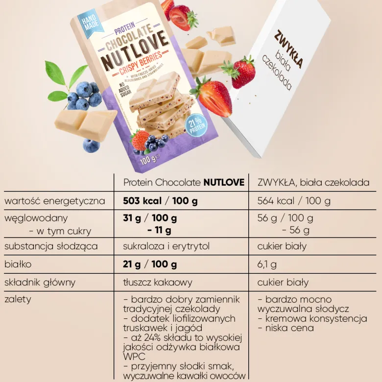 Protein Chocolate Nutlove Crispy Berries 100g